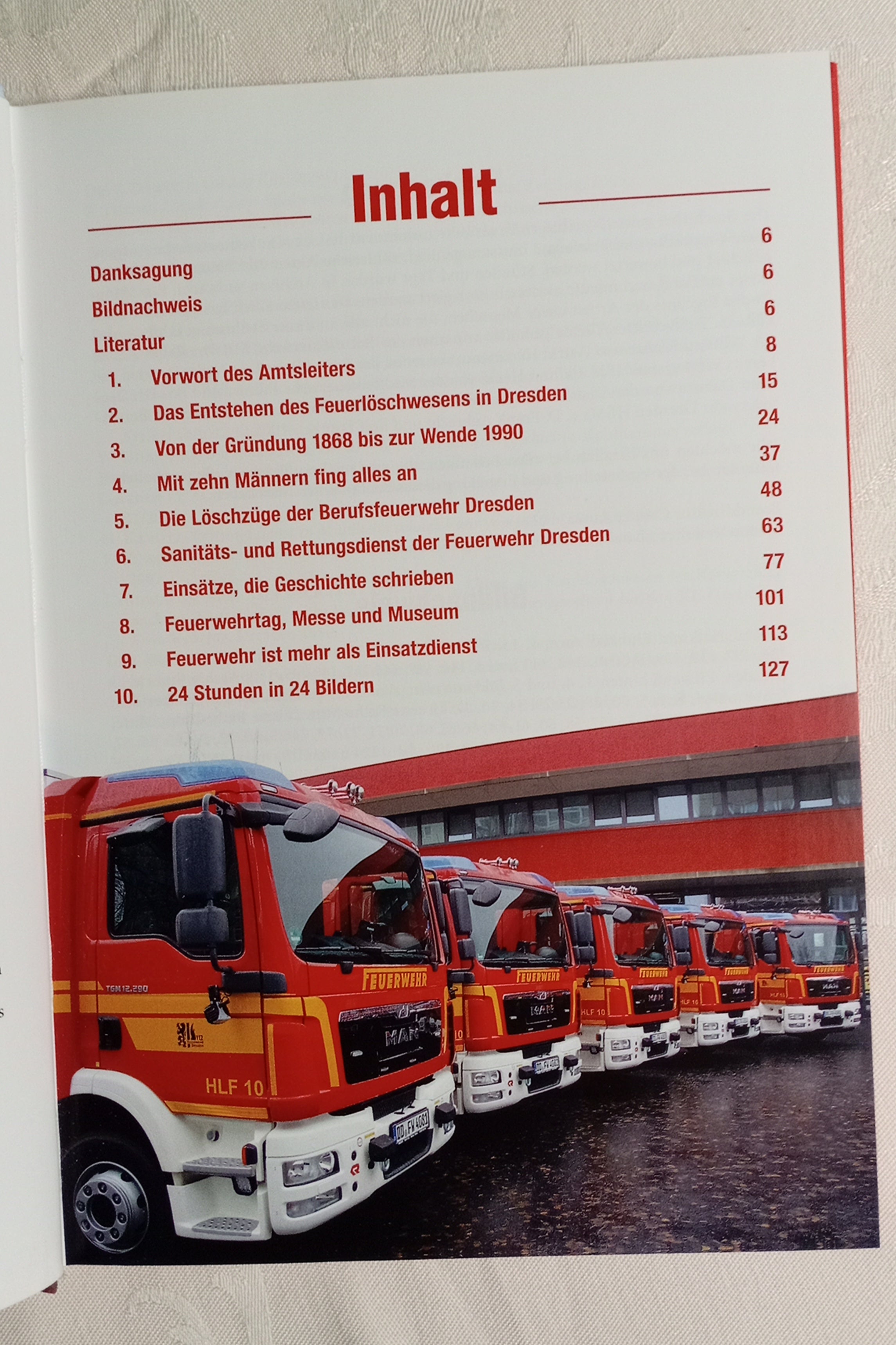 Buch: "Berufsfeuerwehr Dresden 1868–2018" – 150 Jahre Geschichte (Sutton Verlag)